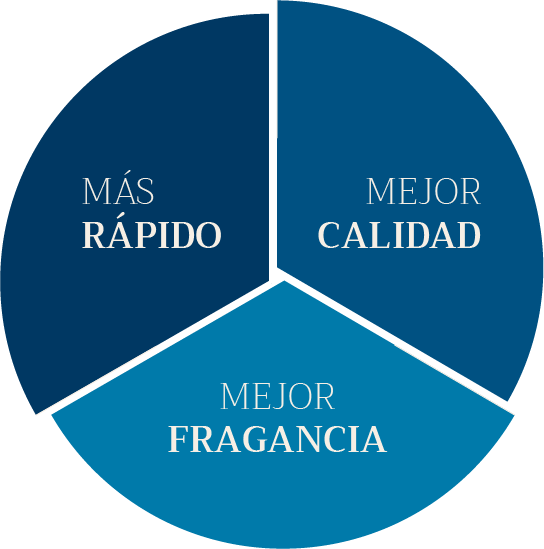 Technology Image